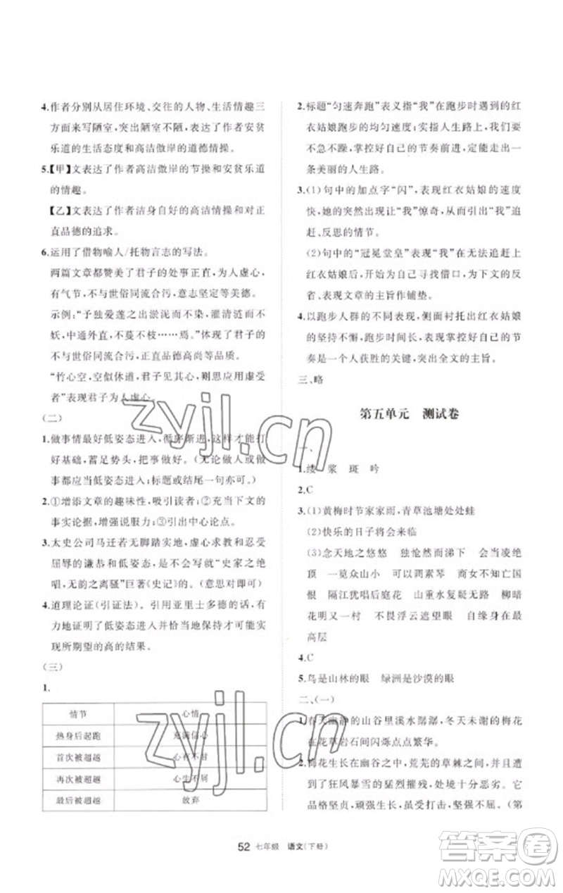 寧夏人民教育出版社2023學(xué)習(xí)之友七年級(jí)語(yǔ)文下冊(cè)人教版參考答案