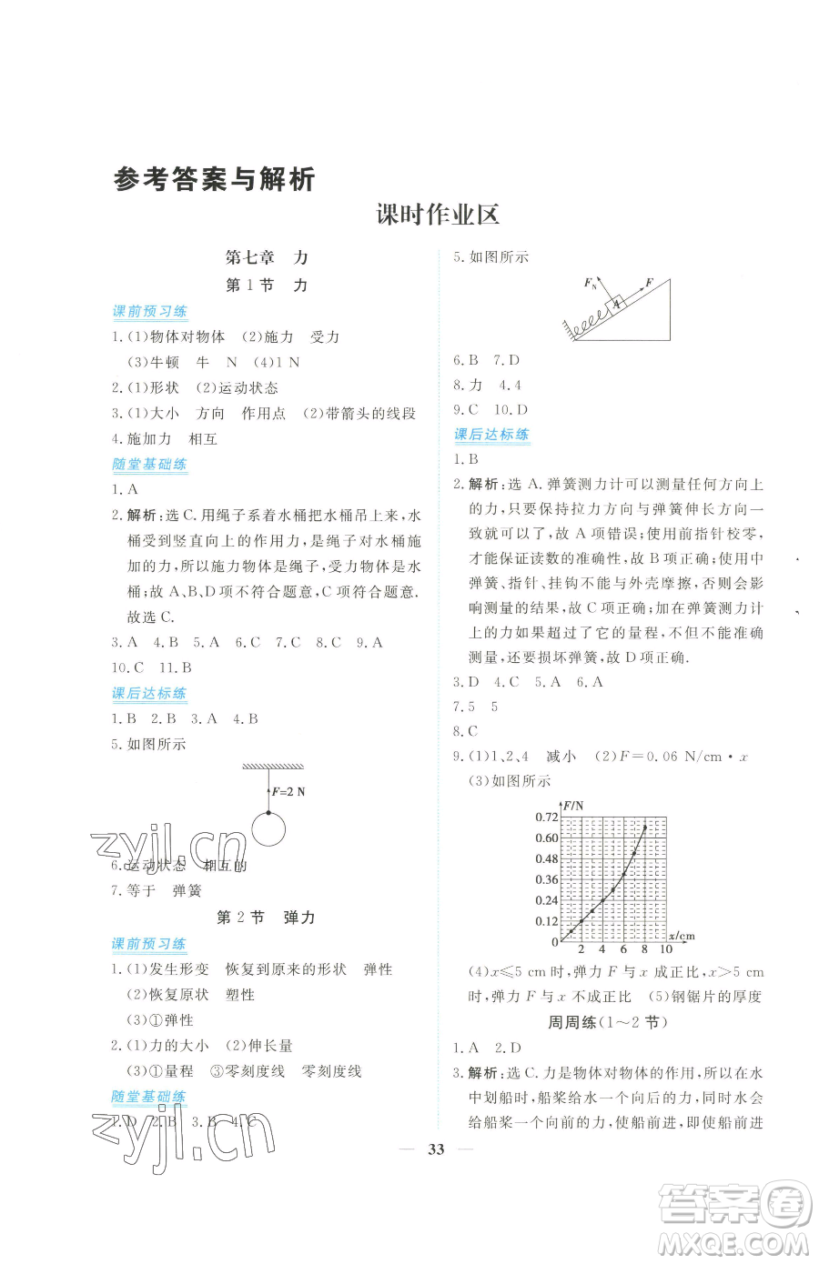 青海人民出版社2023新坐標(biāo)同步練習(xí)八年級(jí)下冊物理人教版青海專用參考答案