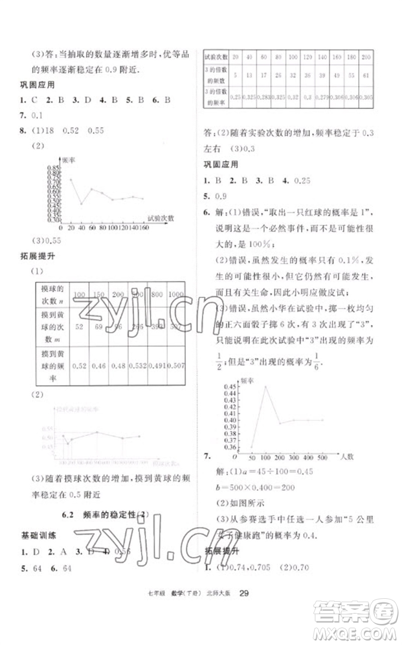 寧夏人民教育出版社2023學(xué)習(xí)之友七年級(jí)數(shù)學(xué)下冊(cè)北師大版參考答案