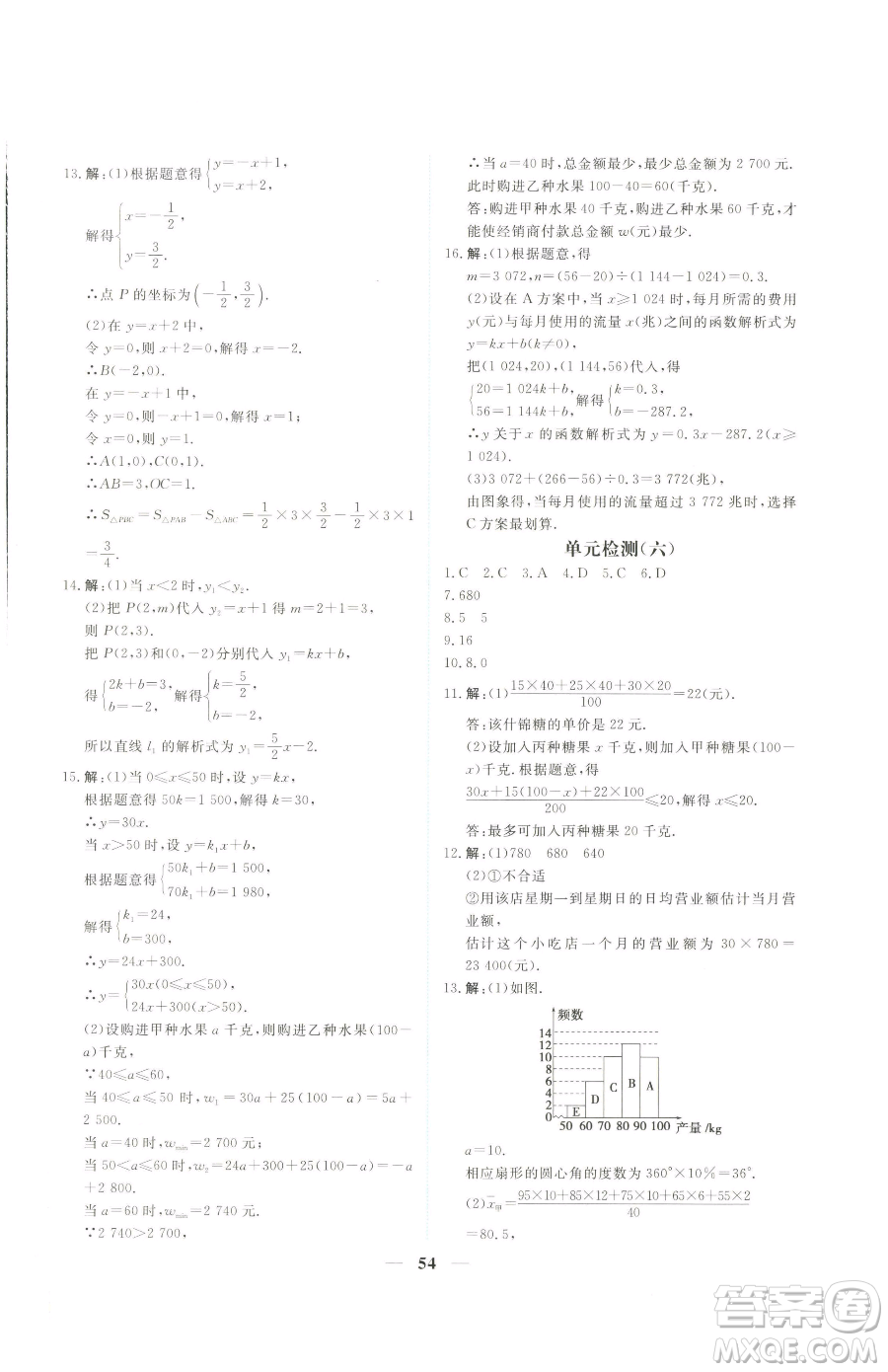 青海人民出版社2023新坐標(biāo)同步練習(xí)八年級下冊數(shù)學(xué)人教版青海專用參考答案