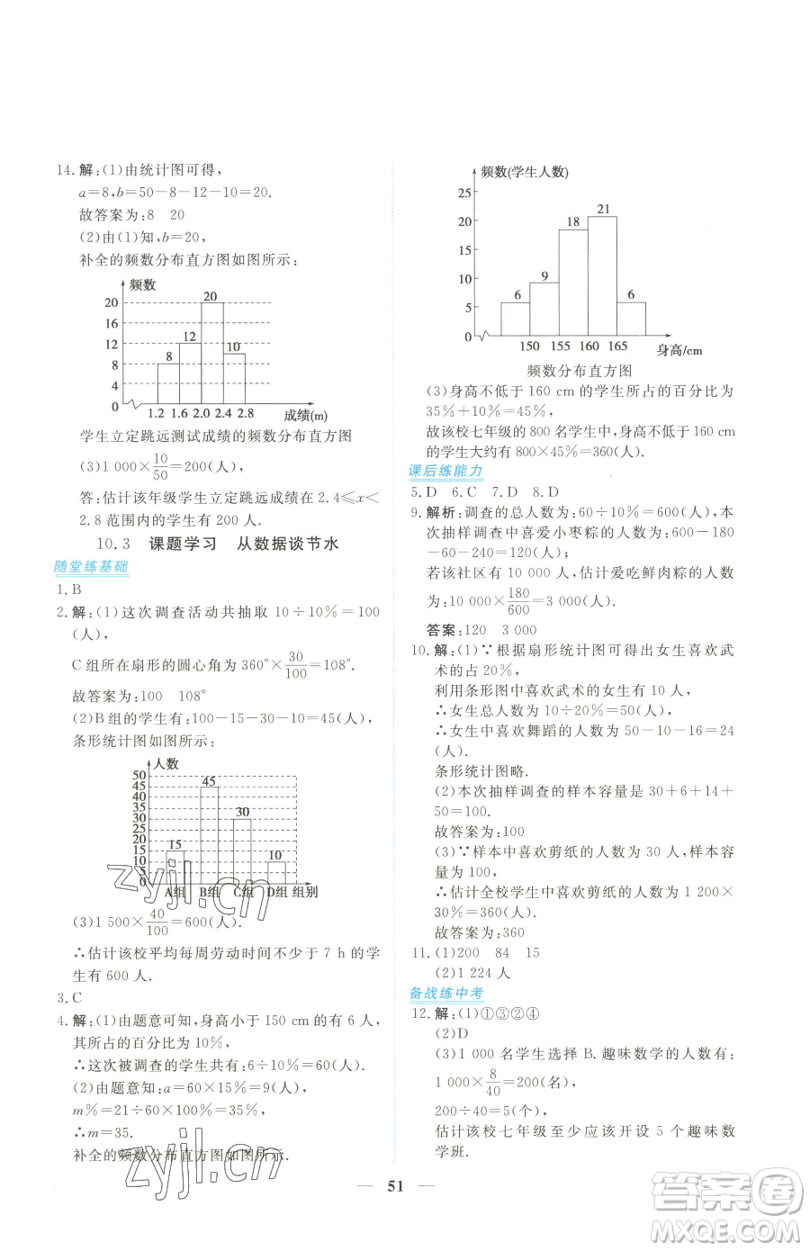 青海人民出版社2023新坐標同步練習七年級下冊數(shù)學人教版青海專用參考答案