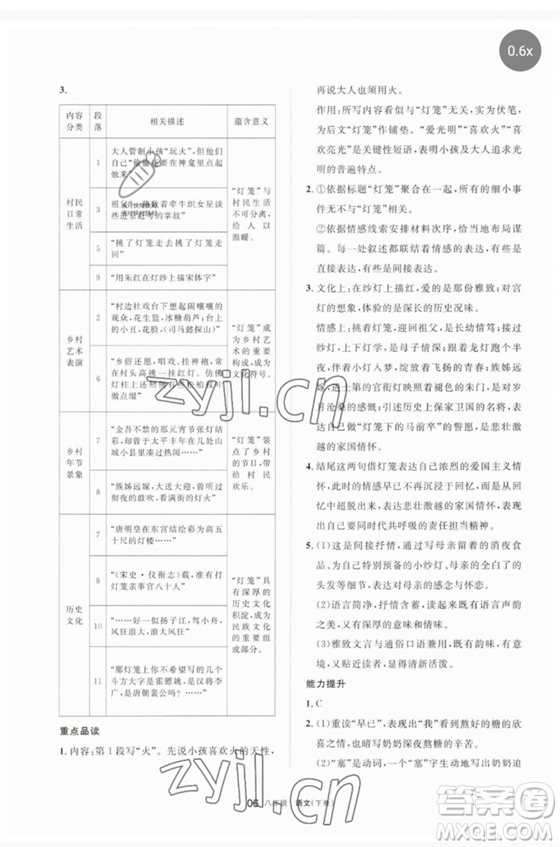 寧夏人民教育出版社2023學(xué)習(xí)之友八年級(jí)語(yǔ)文下冊(cè)人教版參考答案