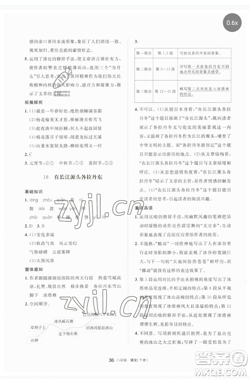 寧夏人民教育出版社2023學(xué)習(xí)之友八年級(jí)語(yǔ)文下冊(cè)人教版參考答案