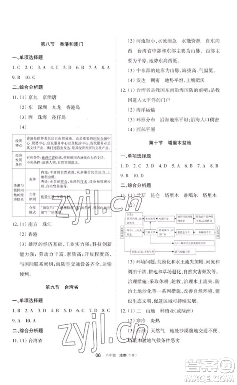 寧夏人民教育出版社2023學習之友八年級地理下冊人教版參考答案