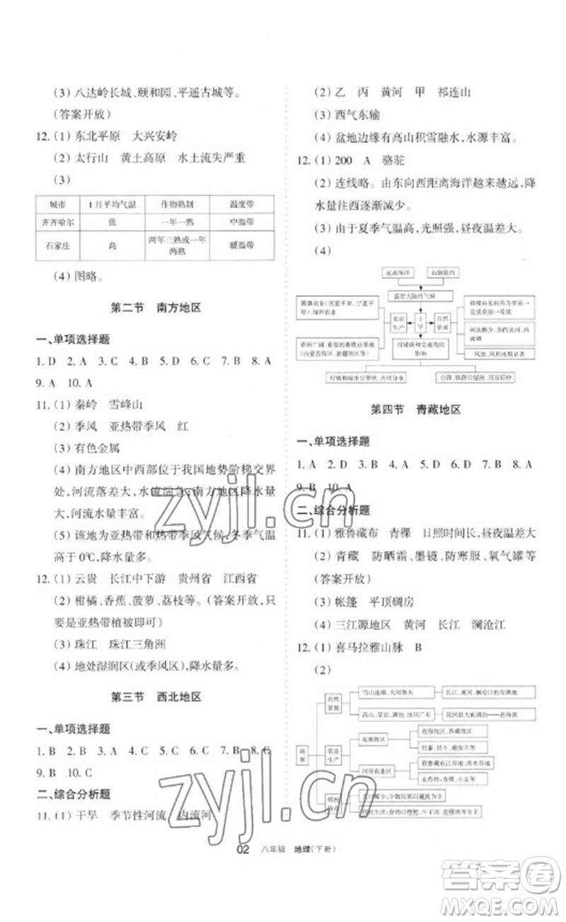 寧夏人民教育出版社2023學習之友八年級地理下冊人教版參考答案