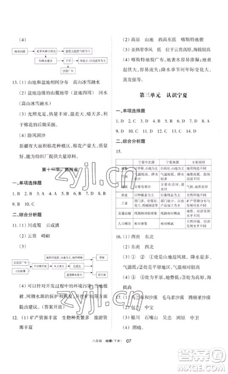 寧夏人民教育出版社2023學習之友八年級地理下冊人教版參考答案