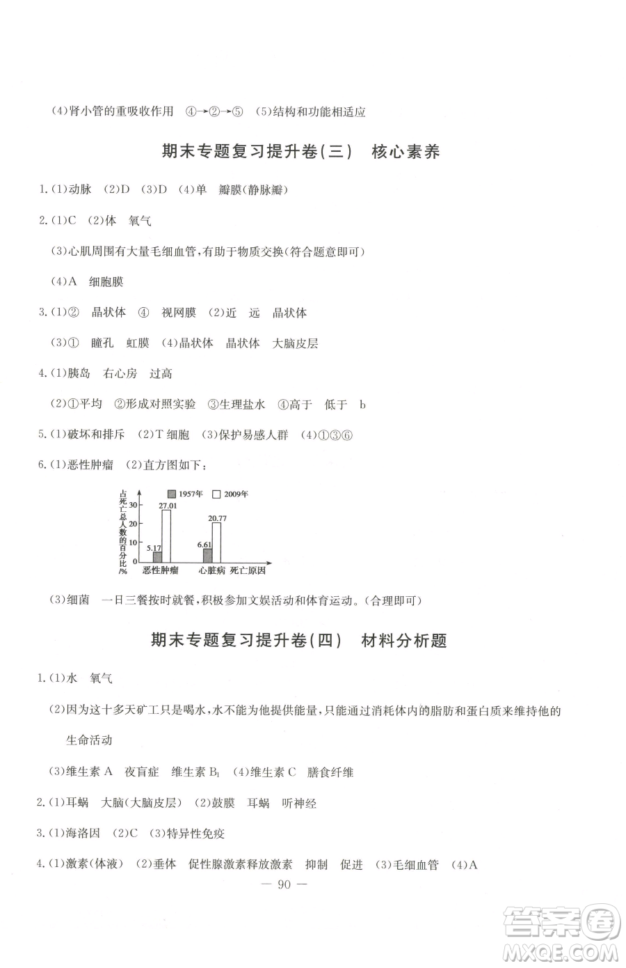 吉林教育出版社2023創(chuàng)新思維全程備考金題一卷通七年級(jí)下冊(cè)生物冀少版參考答案