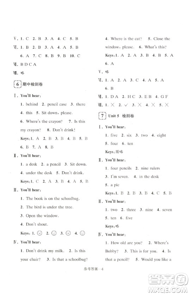 江蘇鳳凰少年兒童出版社2023學(xué)習(xí)樂園單元自主檢測(cè)三年級(jí)英語(yǔ)下冊(cè)譯林版參考答案