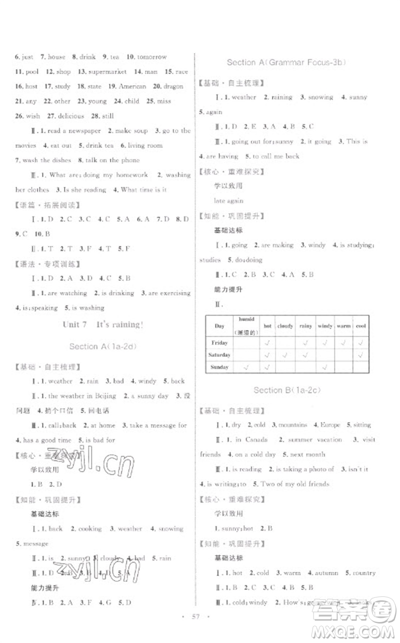 內(nèi)蒙古教育出版社2023初中同步學(xué)習(xí)目標(biāo)與檢測七年級英語下冊人教版參考答案