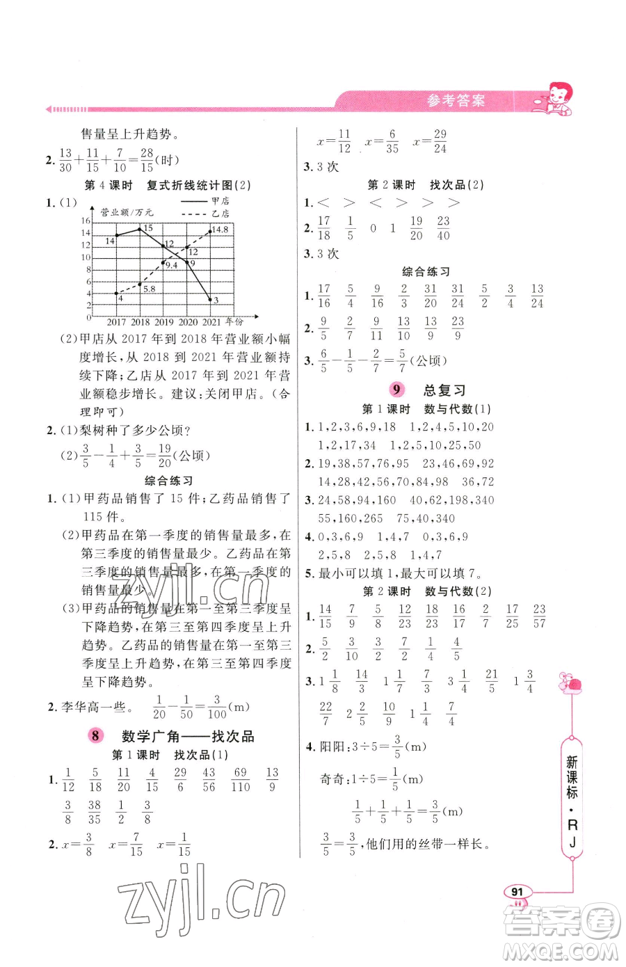 山東畫報(bào)出版社2023應(yīng)用題天天練五年級下冊數(shù)學(xué)人教版參考答案