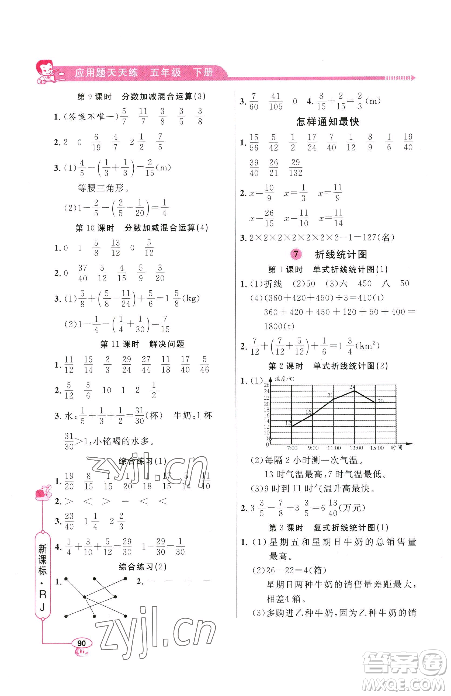 山東畫報(bào)出版社2023應(yīng)用題天天練五年級下冊數(shù)學(xué)人教版參考答案