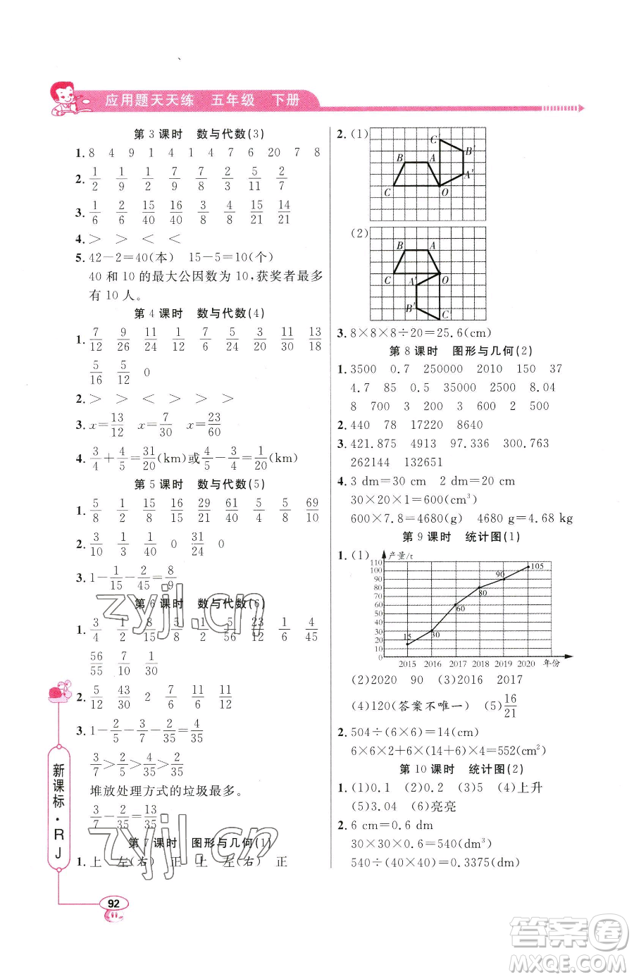 山東畫報(bào)出版社2023應(yīng)用題天天練五年級下冊數(shù)學(xué)人教版參考答案