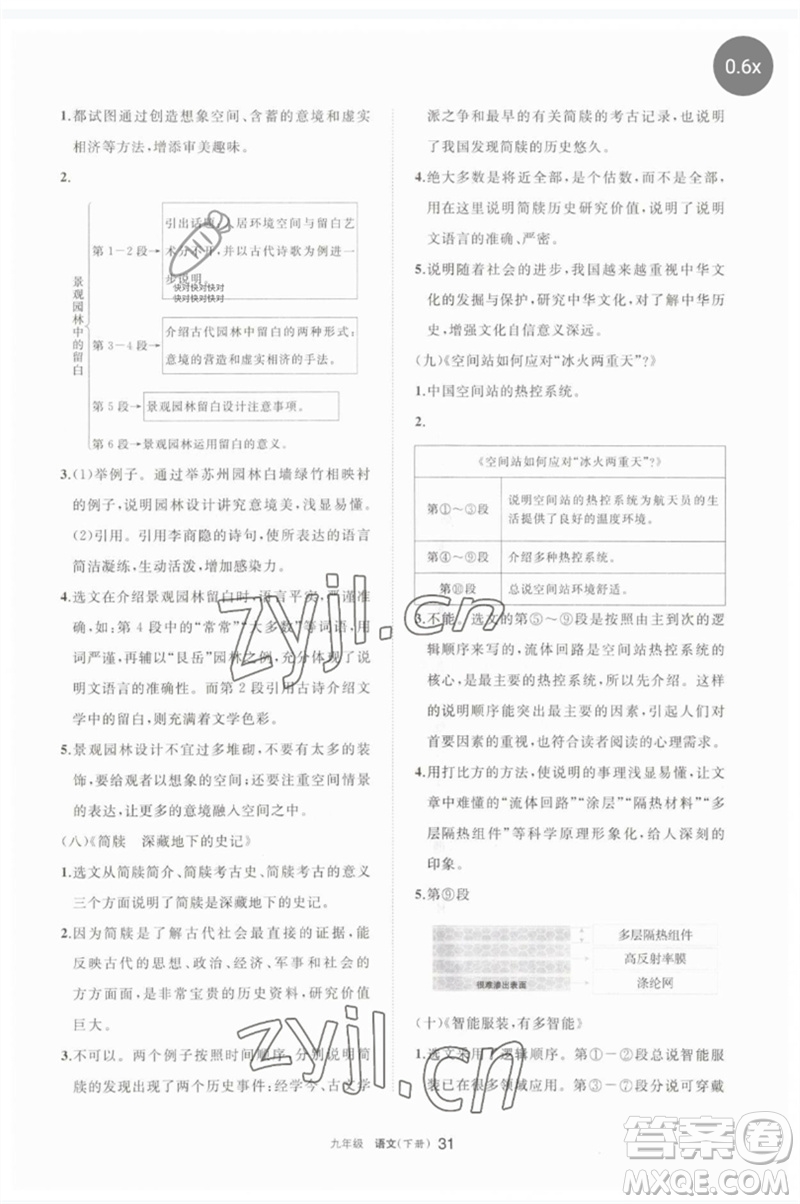 寧夏人民教育出版社2023學(xué)習(xí)之友九年級(jí)語文下冊(cè)人教版參考答案