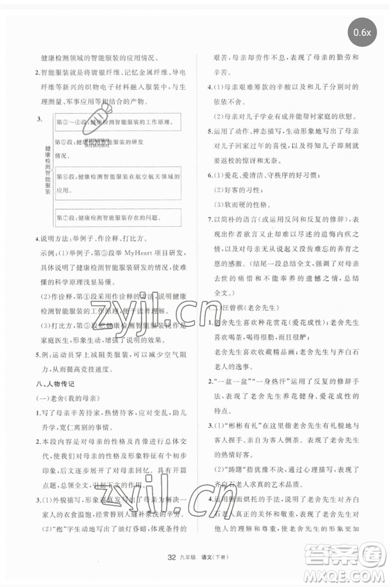 寧夏人民教育出版社2023學(xué)習(xí)之友九年級(jí)語文下冊(cè)人教版參考答案