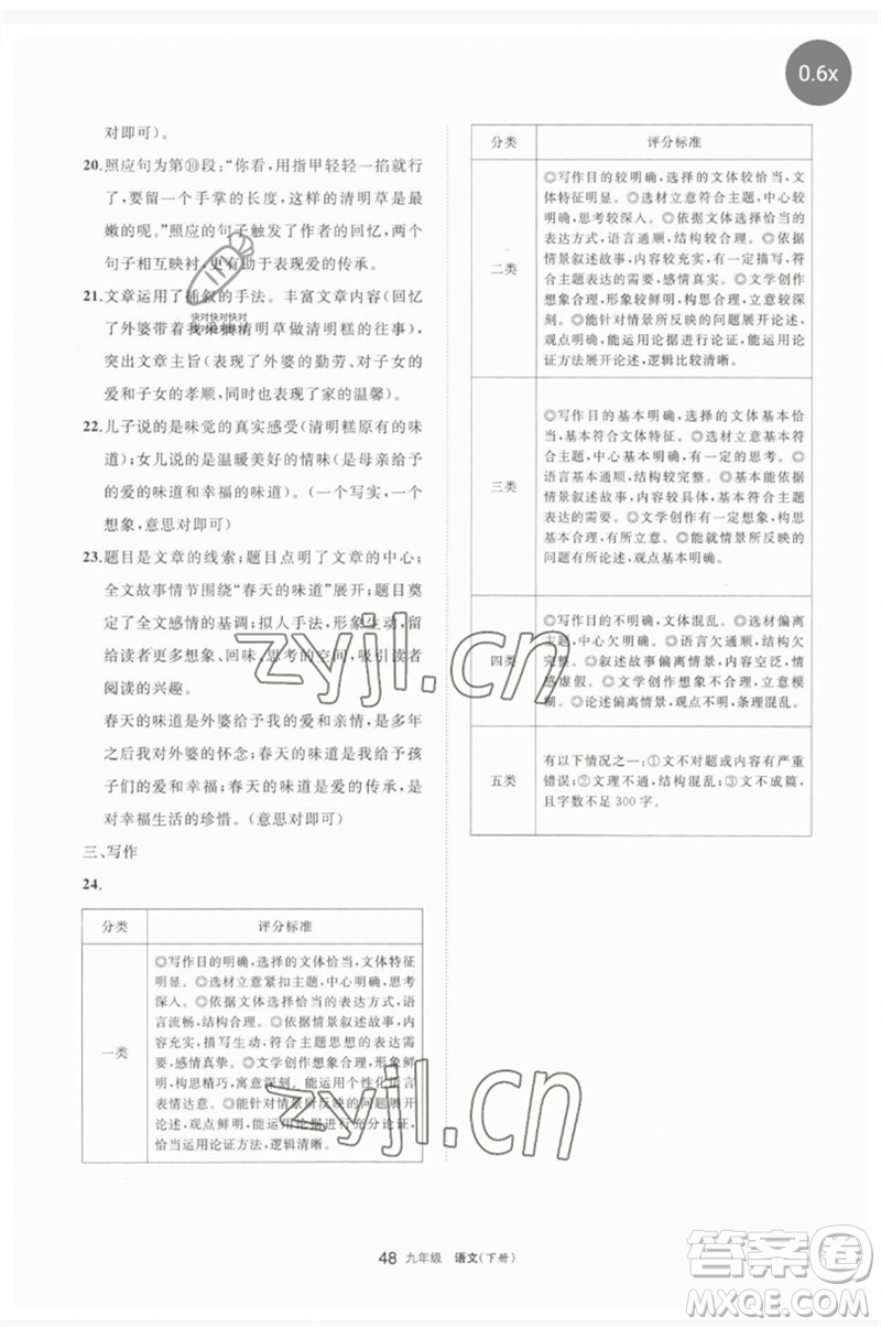 寧夏人民教育出版社2023學(xué)習(xí)之友九年級(jí)語文下冊(cè)人教版參考答案