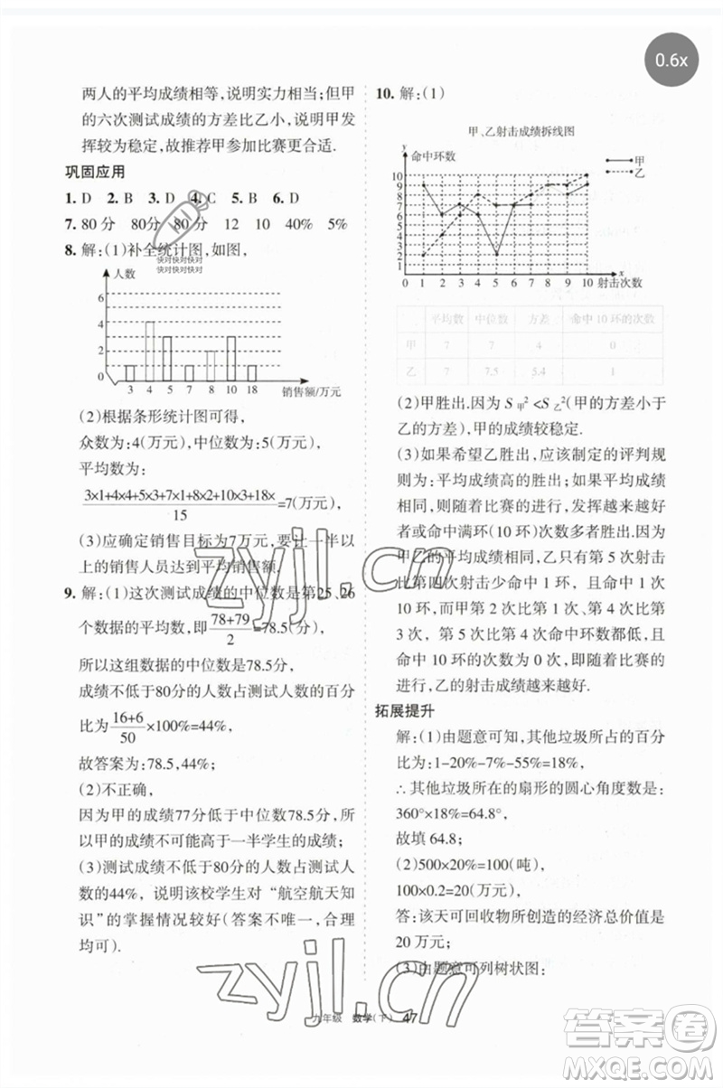 寧夏人民教育出版社2023學(xué)習(xí)之友九年級數(shù)學(xué)下冊人教版參考答案