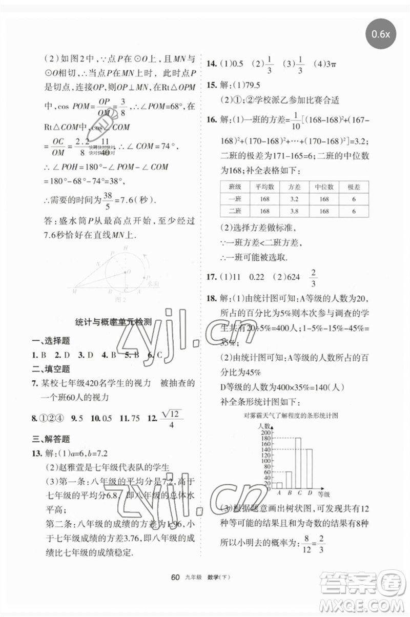 寧夏人民教育出版社2023學(xué)習(xí)之友九年級數(shù)學(xué)下冊人教版參考答案