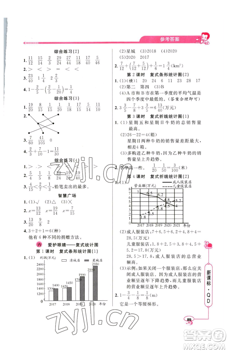 山東畫報(bào)出版社2023應(yīng)用題天天練五年級(jí)下冊(cè)數(shù)學(xué)青島版參考答案