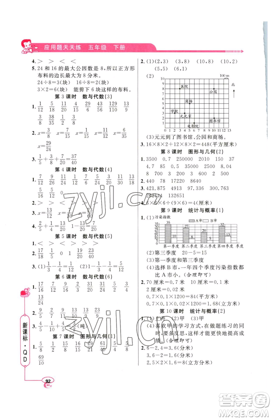 山東畫報(bào)出版社2023應(yīng)用題天天練五年級(jí)下冊(cè)數(shù)學(xué)青島版參考答案