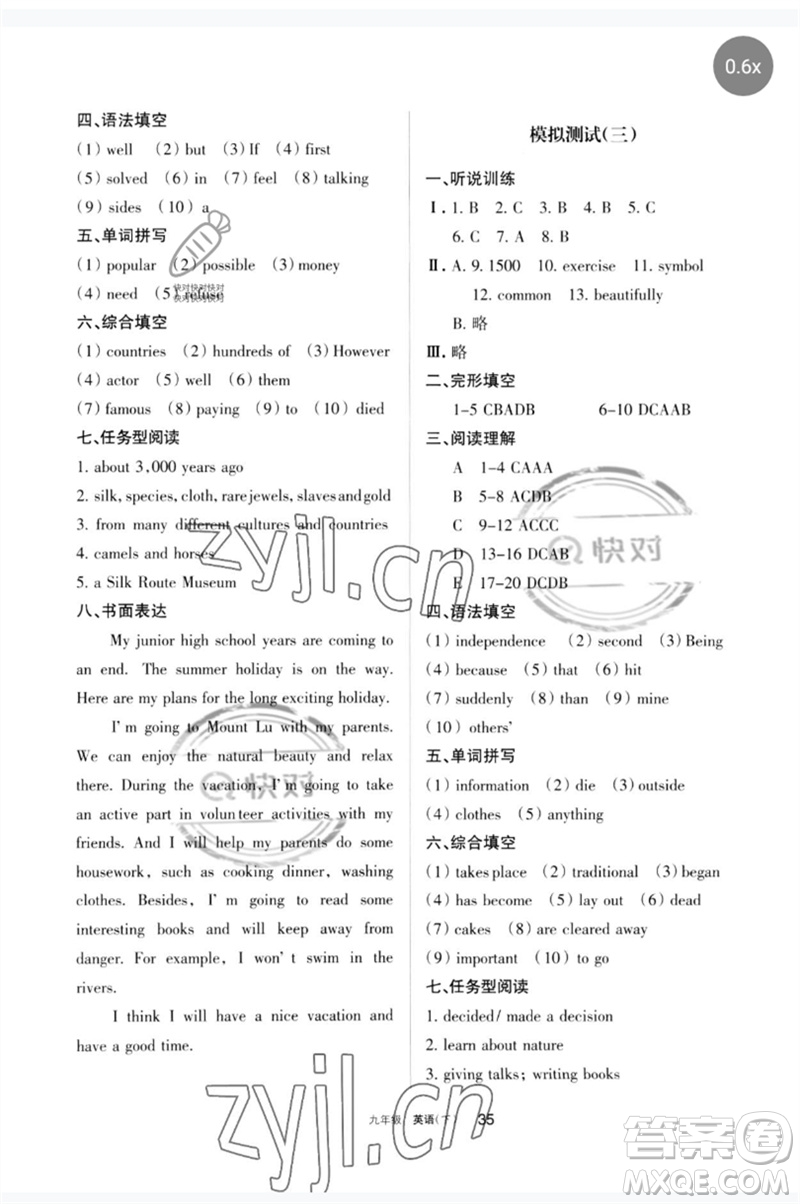 寧夏人民教育出版社2023學(xué)習(xí)之友九年級(jí)英語(yǔ)下冊(cè)人教版參考答案