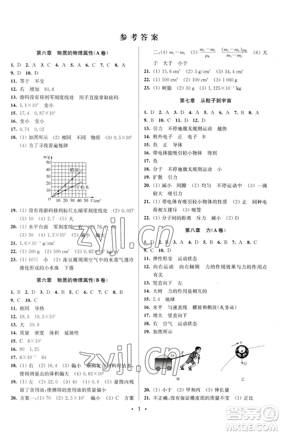 江蘇鳳凰美術(shù)出版社2023成長(zhǎng)空間全程跟蹤測(cè)試卷八年級(jí)下冊(cè)物理蘇科版參考答案