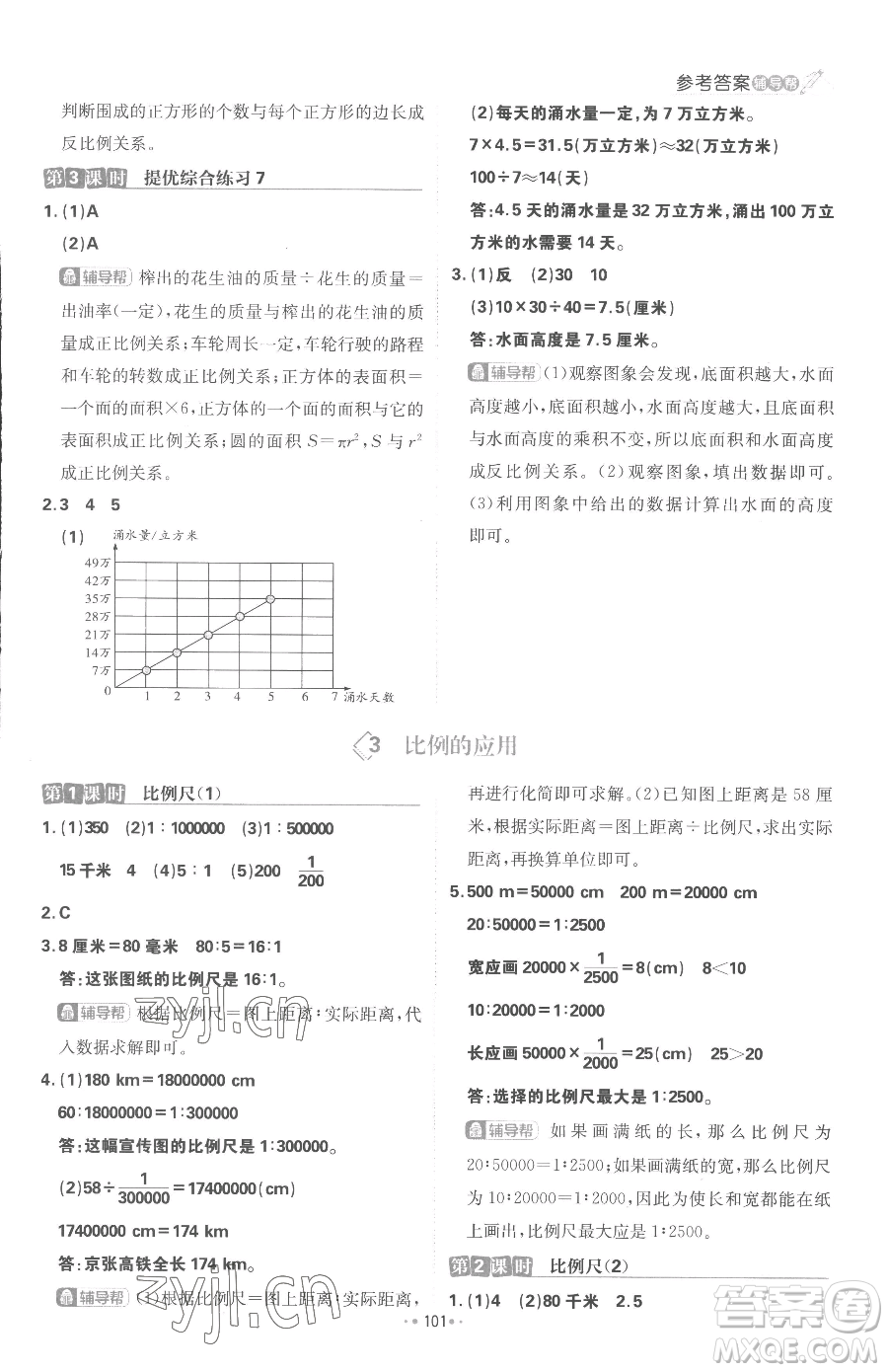 首都師范大學(xué)出版社2023小學(xué)必刷題六年級(jí)下冊(cè)數(shù)學(xué)人教版參考答案