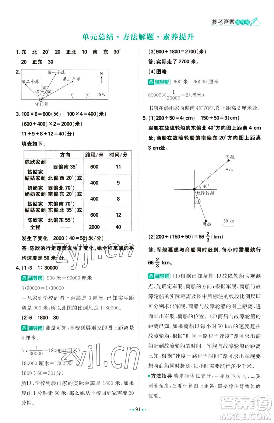 首都師范大學出版社2023小學必刷題六年級下冊數(shù)學人教版參考答案