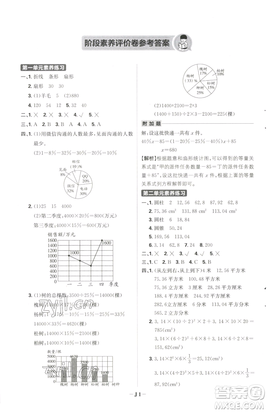 首都師范大學出版社2023小學必刷題六年級下冊數(shù)學人教版參考答案