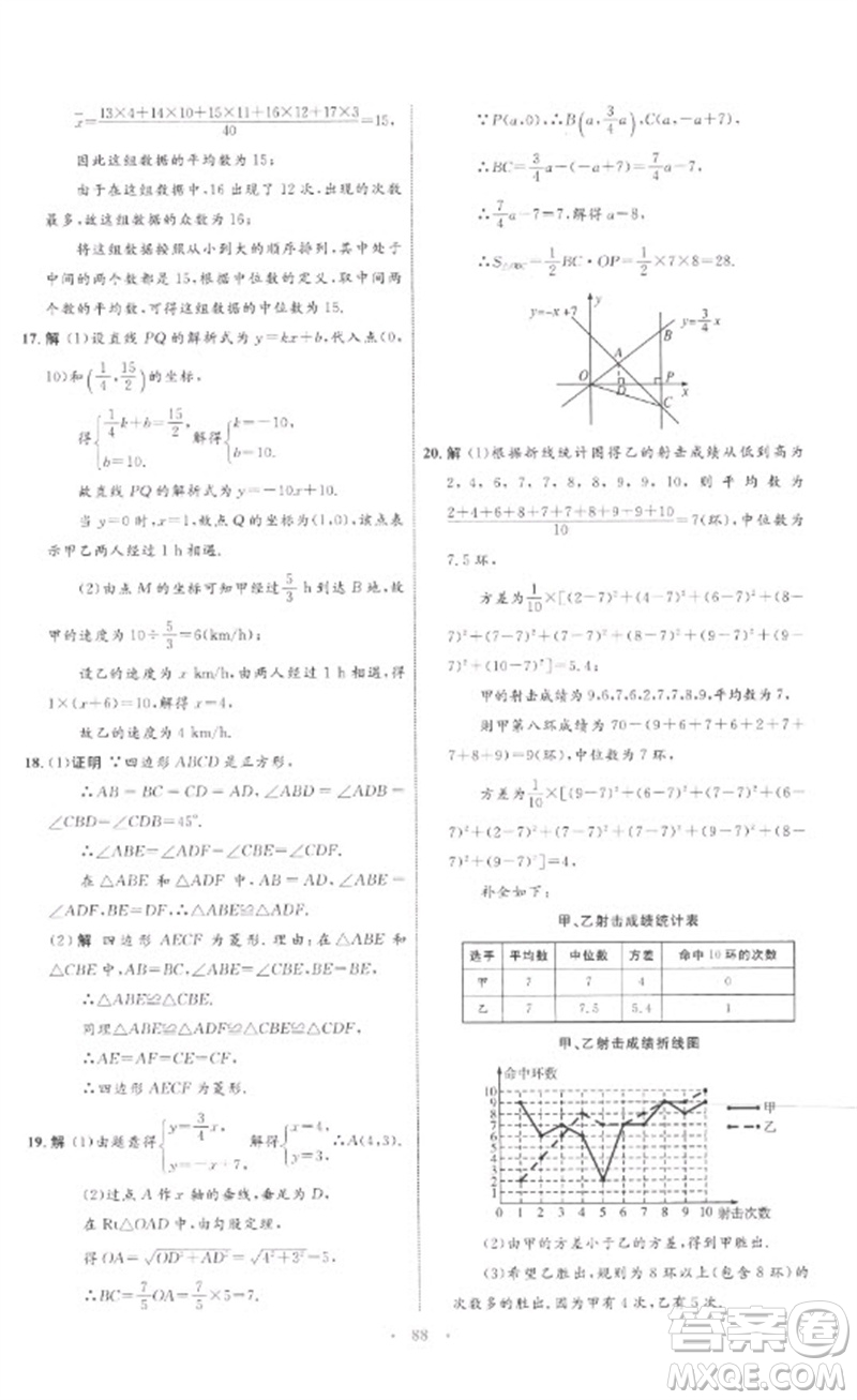 內(nèi)蒙古教育出版社2023初中同步學(xué)習(xí)目標(biāo)與檢測八年級數(shù)學(xué)下冊人教版參考答案