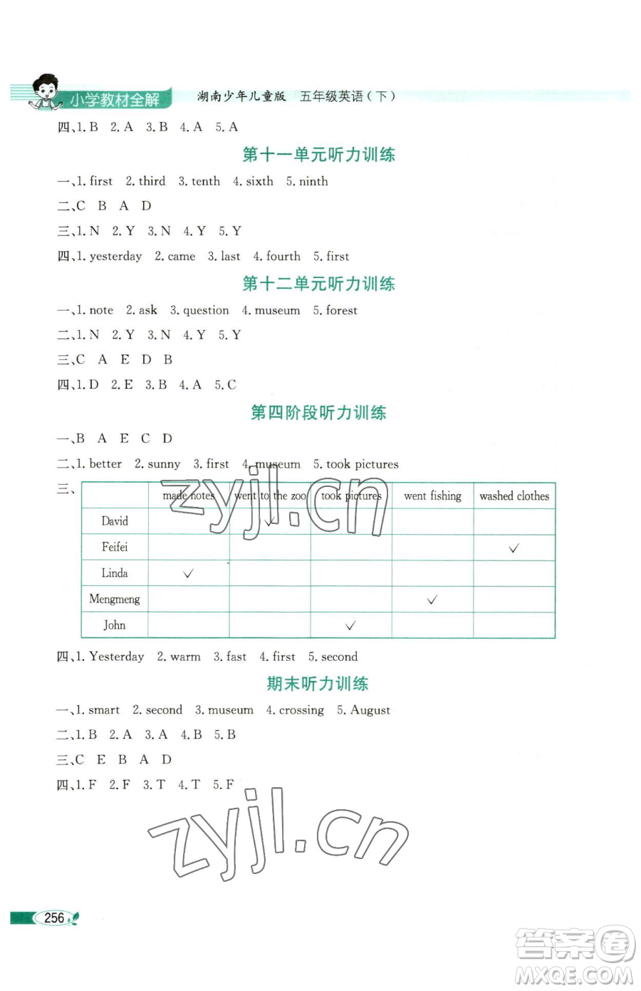 陜西人民教育出版社2023小學(xué)教材全解五年級下冊英語湘少版三起參考答案