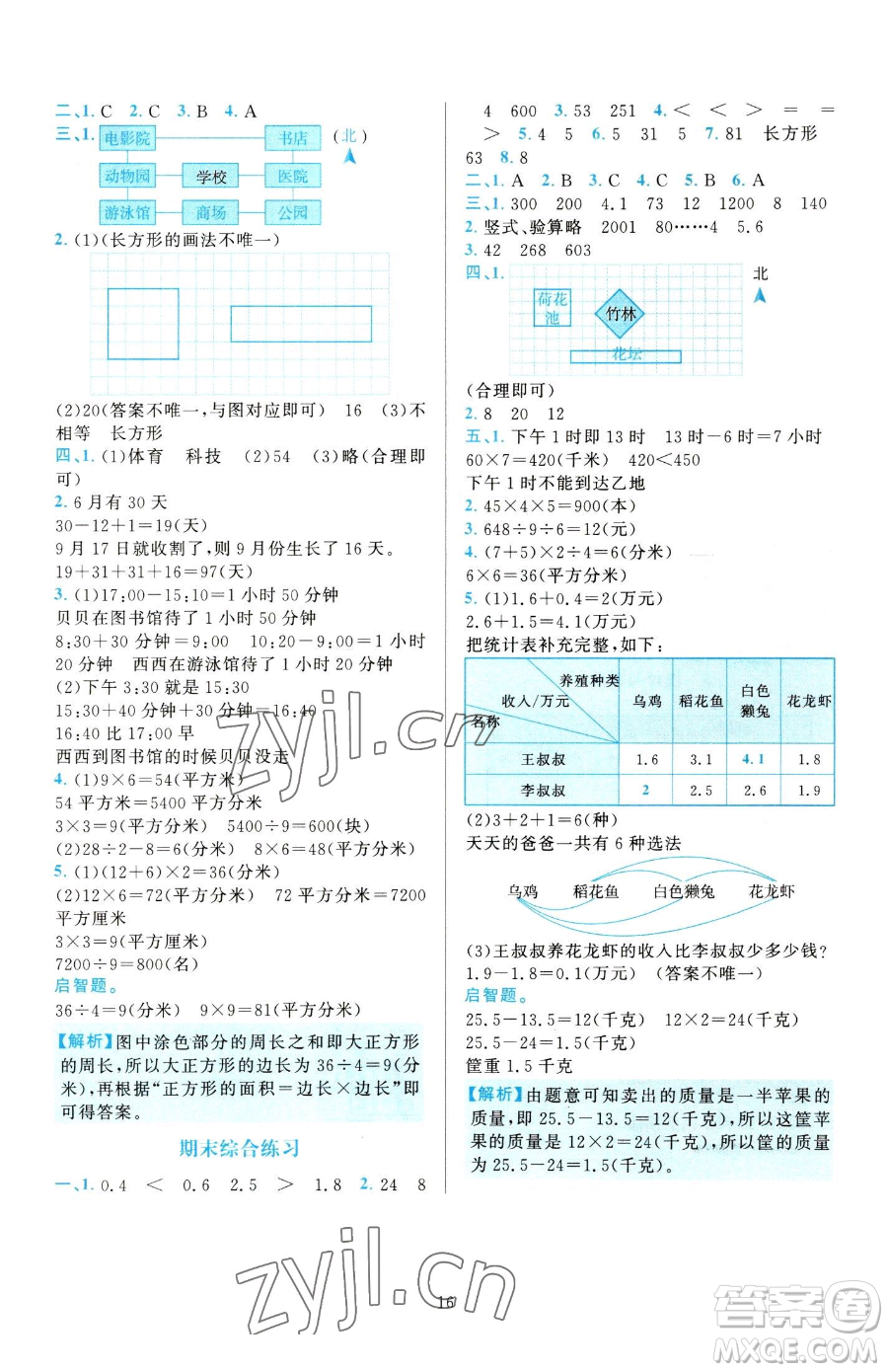 浙江教育出版社2023全優(yōu)方案夯實(shí)與提高三年級下冊數(shù)學(xué)人教版參考答案