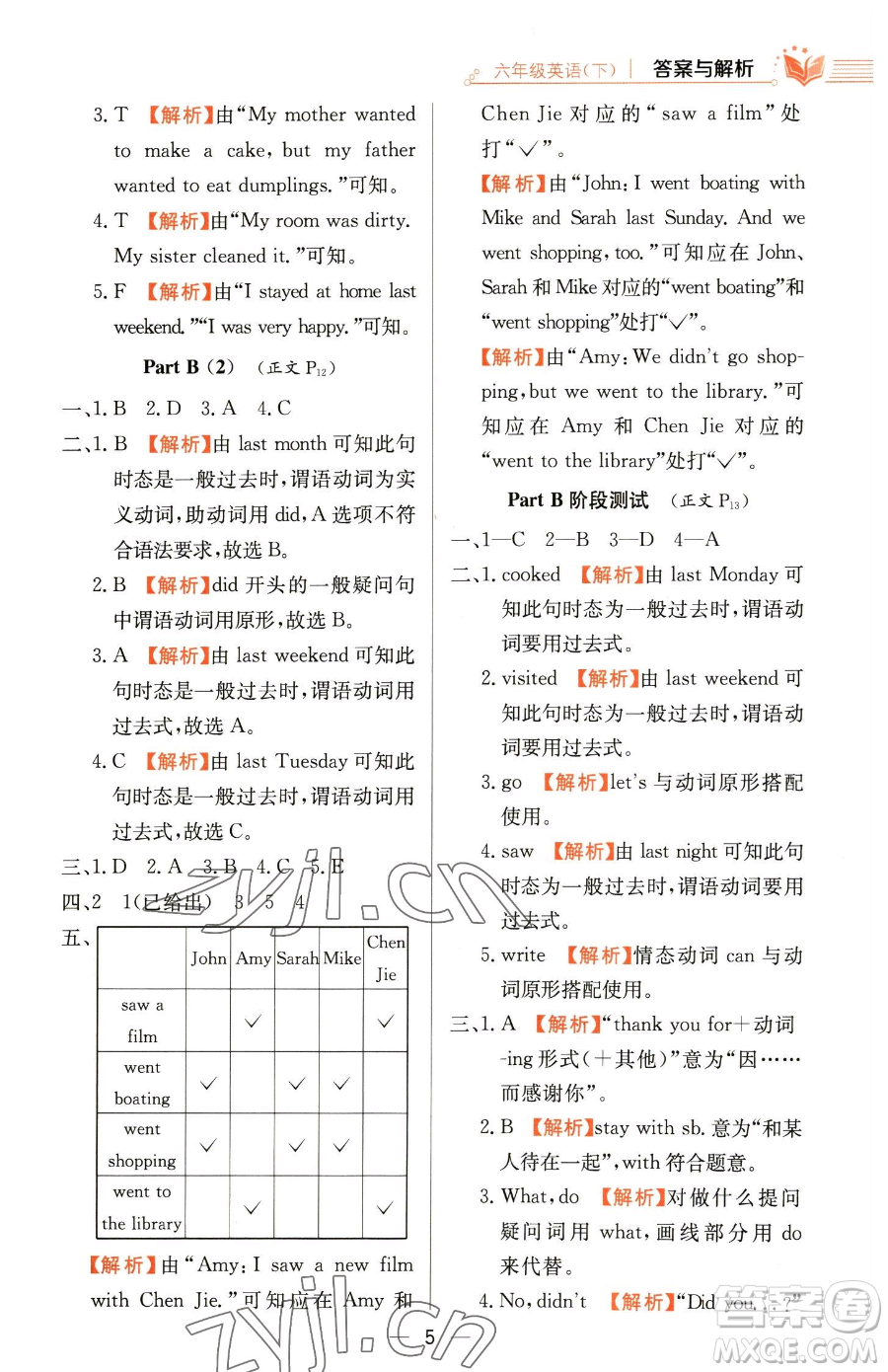 陜西人民教育出版社2023小學教材全練六年級下冊英語人教PEP版三起參考答案