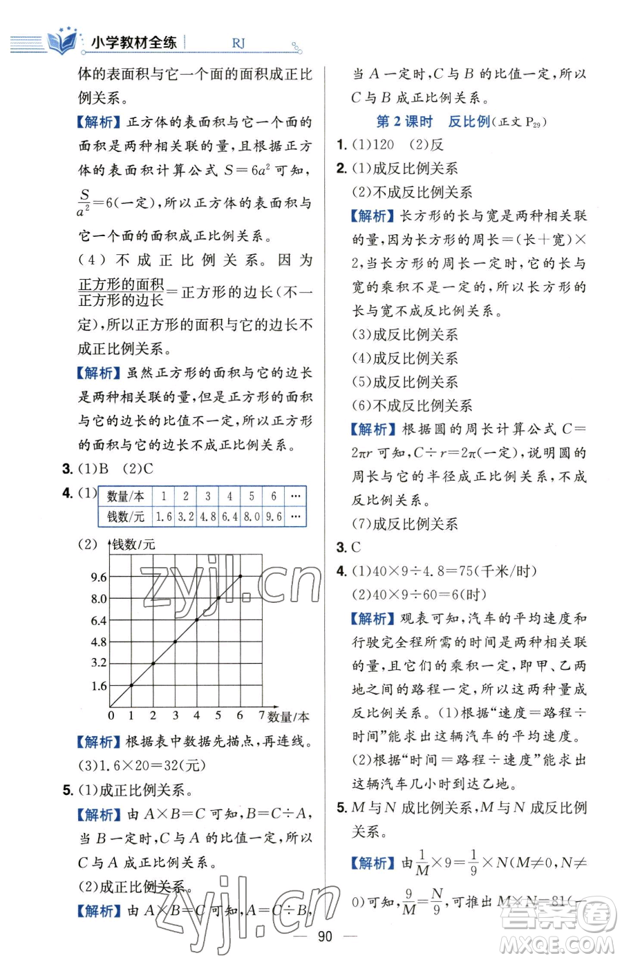 陜西人民教育出版社2023小學(xué)教材全練六年級(jí)下冊(cè)數(shù)學(xué)人教版參考答案