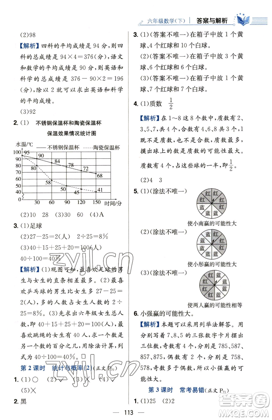 陜西人民教育出版社2023小學(xué)教材全練六年級(jí)下冊(cè)數(shù)學(xué)人教版參考答案