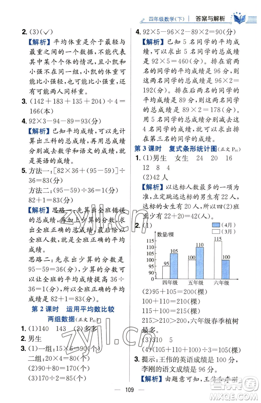 陜西人民教育出版社2023小學(xué)教材全練四年級下冊數(shù)學(xué)人教版參考答案