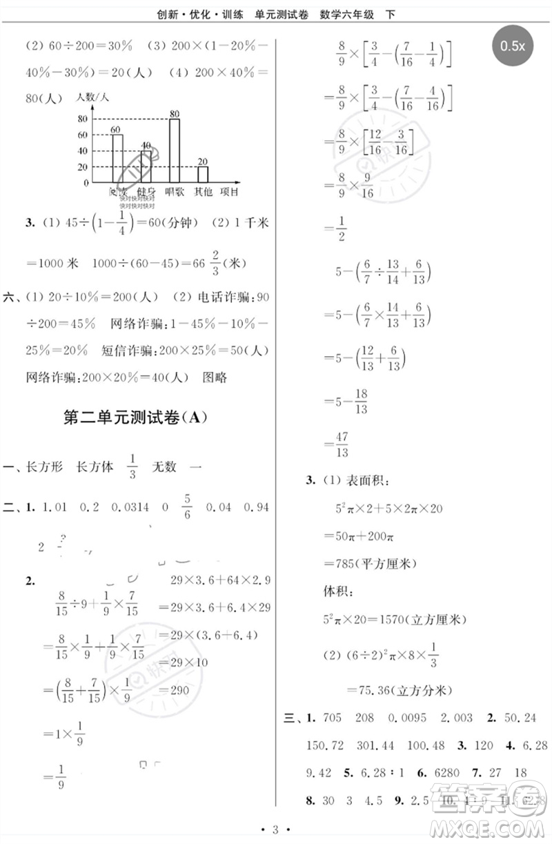 江蘇鳳凰美術(shù)出版社2023創(chuàng)新優(yōu)化訓練單元測試卷六年級數(shù)學下冊蘇教版參考答案