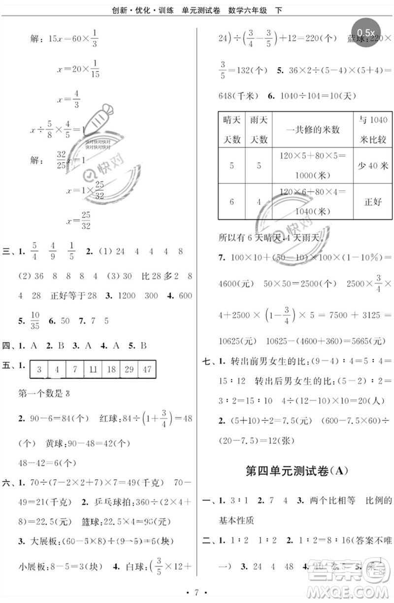 江蘇鳳凰美術(shù)出版社2023創(chuàng)新優(yōu)化訓練單元測試卷六年級數(shù)學下冊蘇教版參考答案