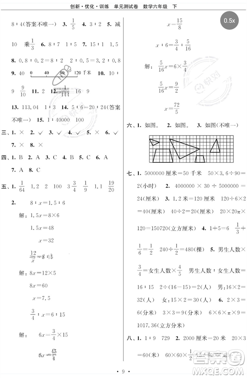 江蘇鳳凰美術(shù)出版社2023創(chuàng)新優(yōu)化訓練單元測試卷六年級數(shù)學下冊蘇教版參考答案