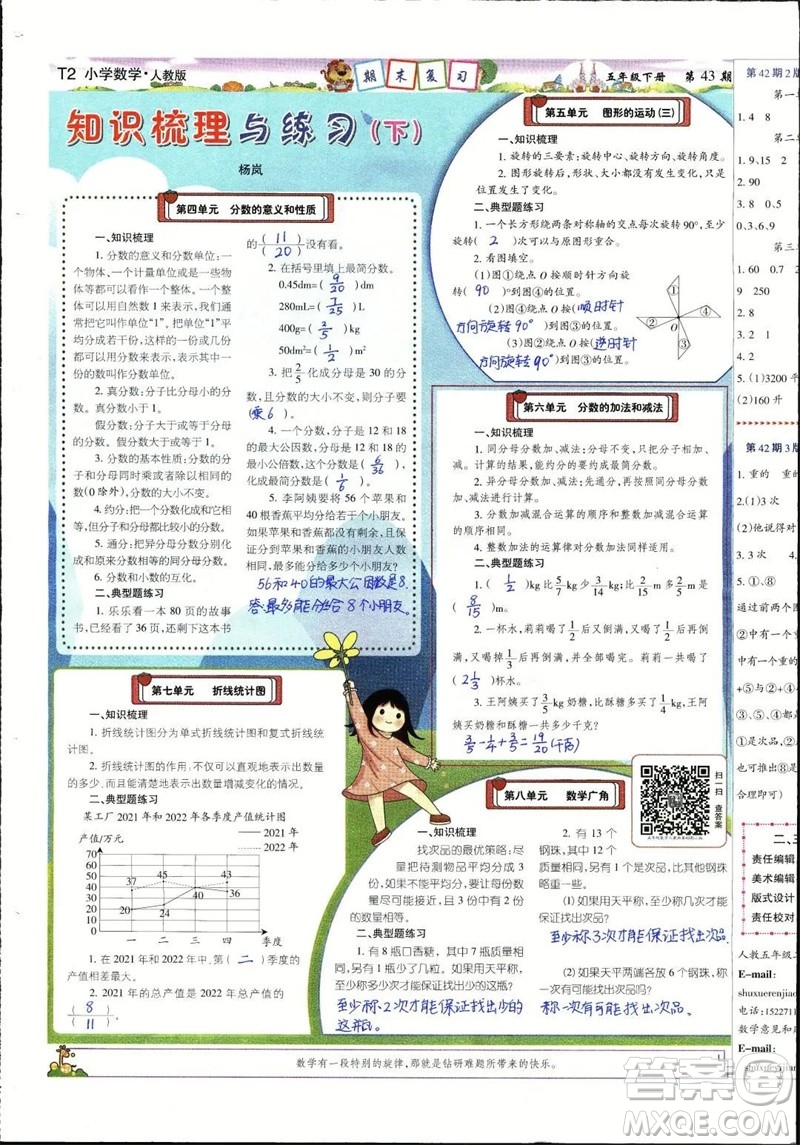 2023年春少年智力開發(fā)報五年級數(shù)學下冊人教版第43-46期答案