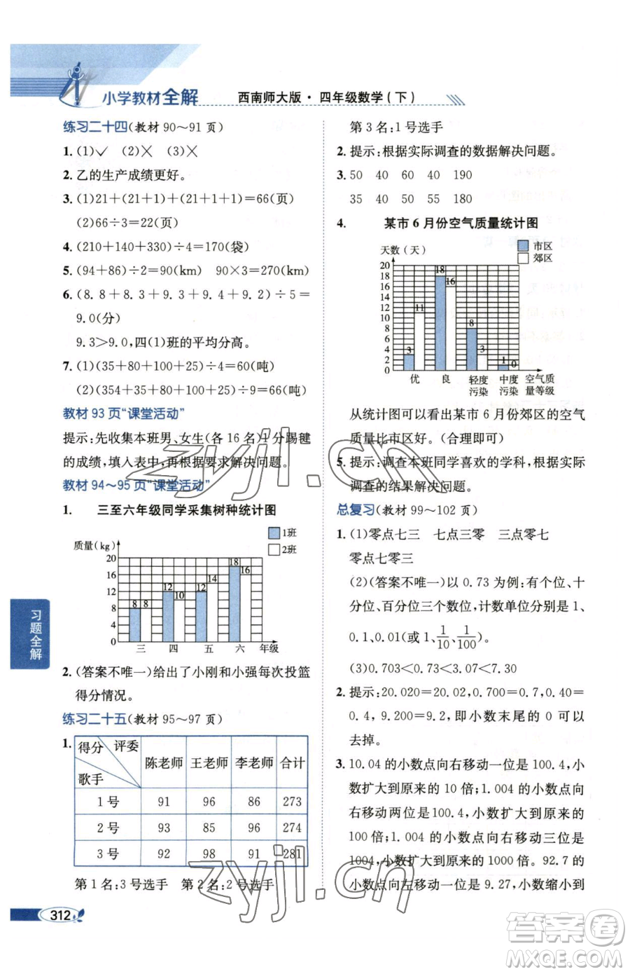 陜西人民教育出版社2023小學教材全解四年級下冊數(shù)學西南師大版參考答案