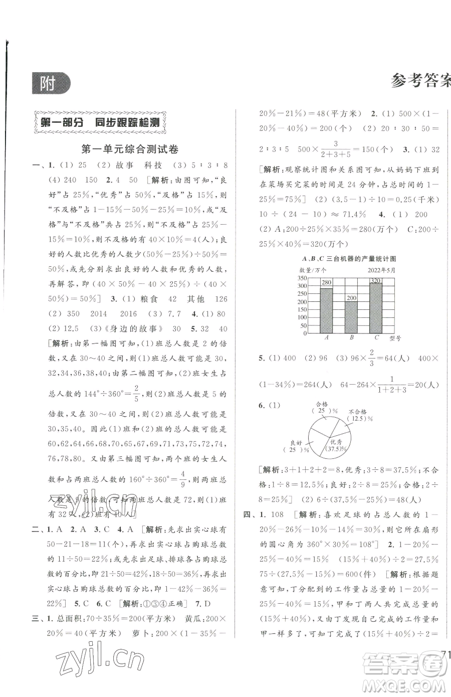 北京教育出版社2023同步跟蹤全程檢測(cè)六年級(jí)下冊(cè)數(shù)學(xué)蘇教版參考答案