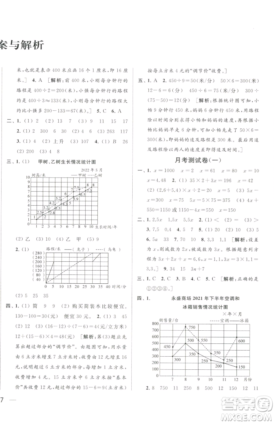 北京教育出版社2023同步跟蹤全程檢測(cè)五年級(jí)下冊(cè)數(shù)學(xué)蘇教版參考答案