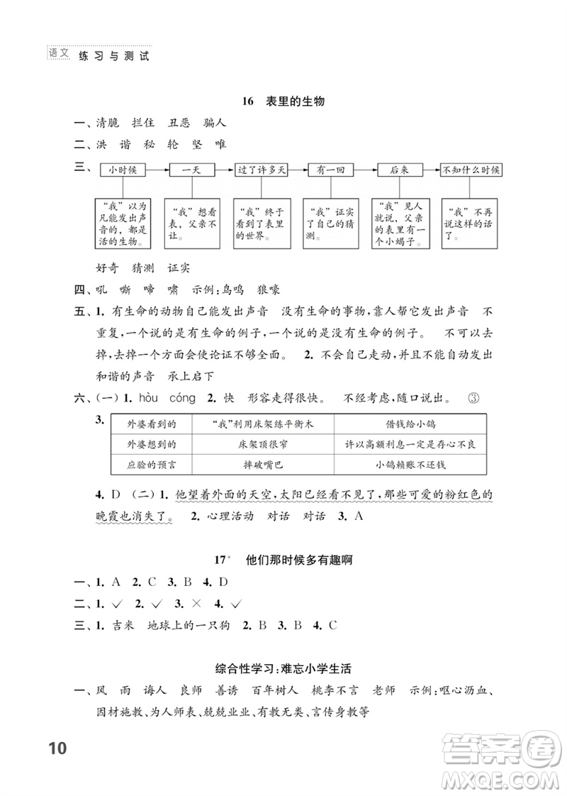 江蘇鳳凰教育出版社2023練習(xí)與測(cè)試小學(xué)語(yǔ)文六年級(jí)下冊(cè)人教版參考答案