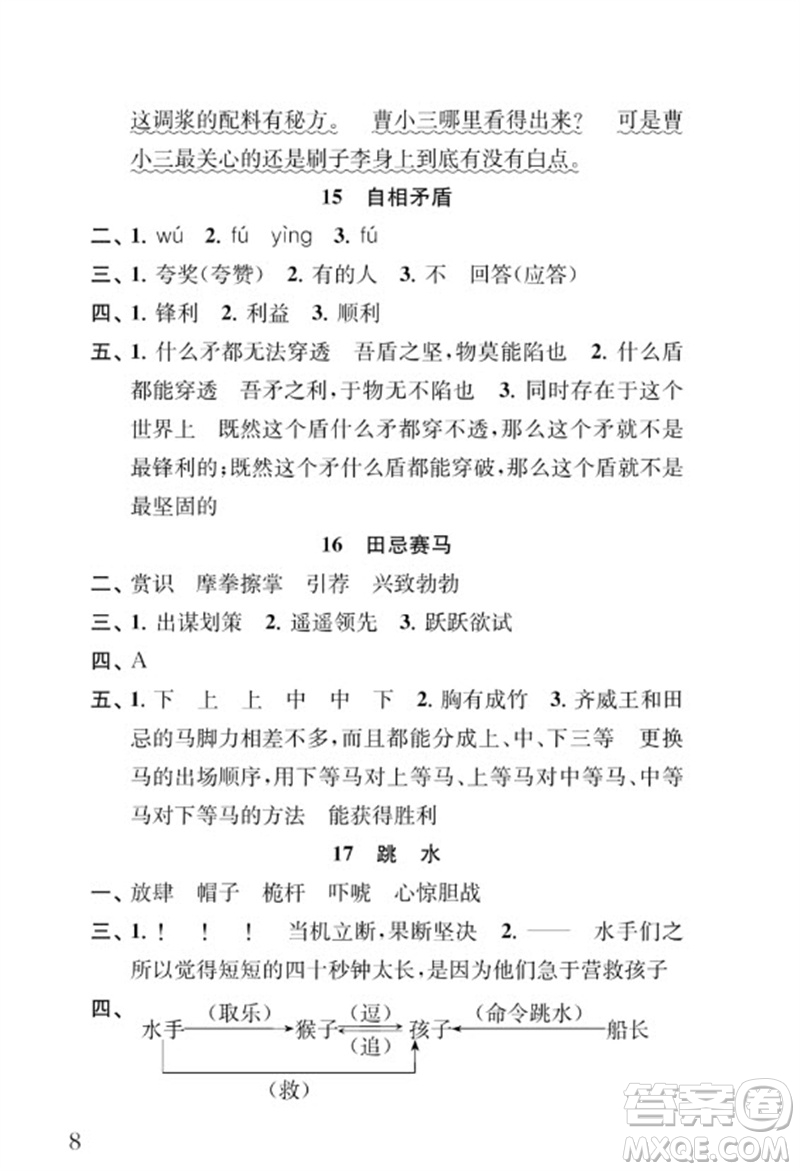 江蘇鳳凰教育出版社2023小學(xué)語文補(bǔ)充習(xí)題五年級下冊人教版參考答案