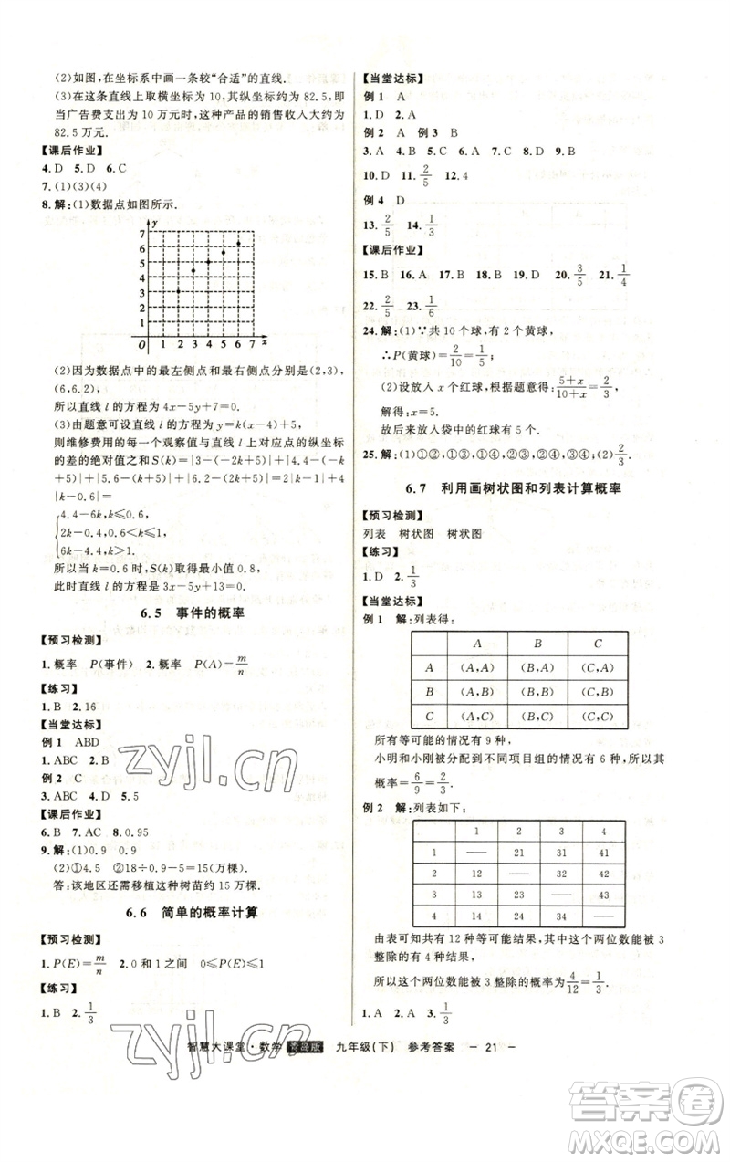 吉林人民出版社2023初中新課標(biāo)名師學(xué)案智慧大課堂九年級(jí)數(shù)學(xué)下冊(cè)青島版參考答案