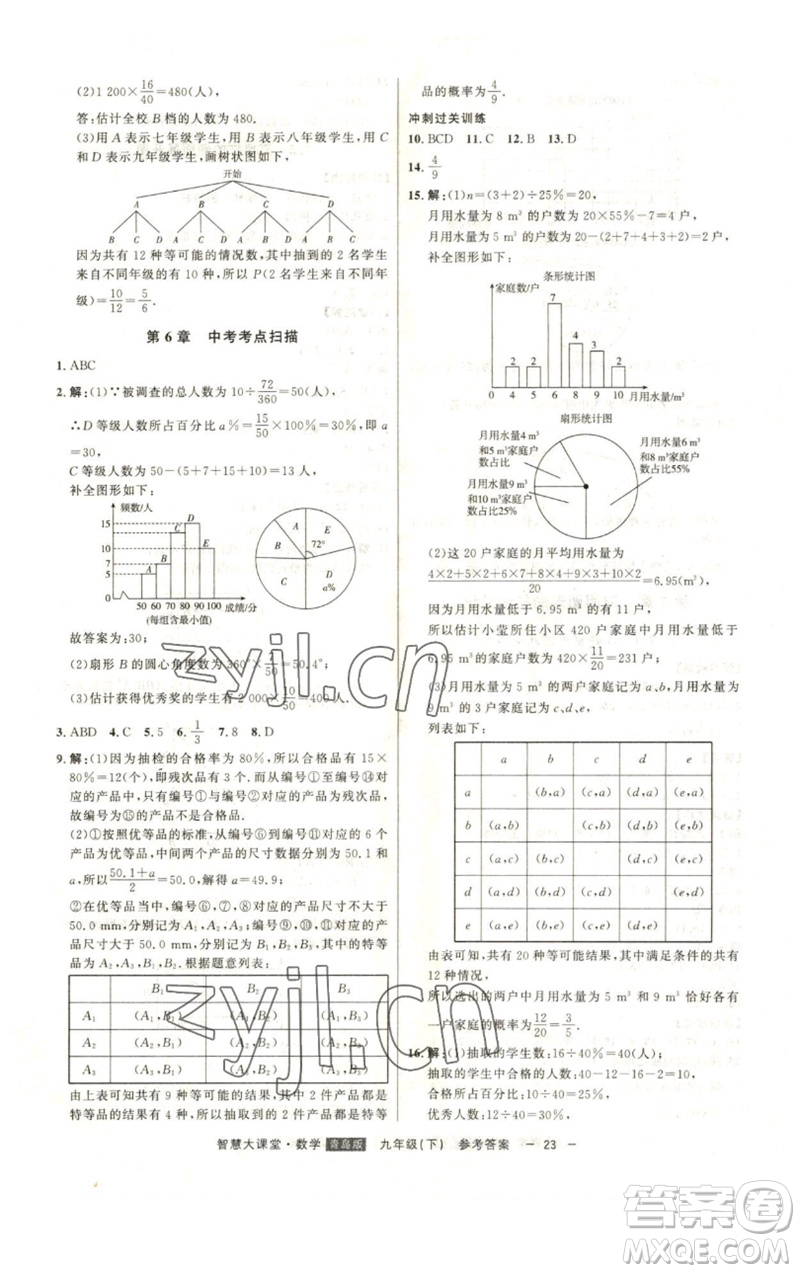 吉林人民出版社2023初中新課標(biāo)名師學(xué)案智慧大課堂九年級(jí)數(shù)學(xué)下冊(cè)青島版參考答案