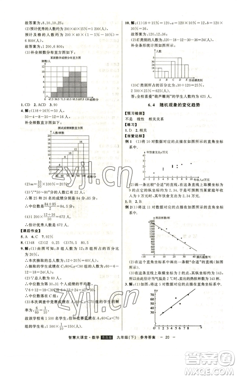 吉林人民出版社2023初中新課標(biāo)名師學(xué)案智慧大課堂九年級(jí)數(shù)學(xué)下冊(cè)青島版參考答案