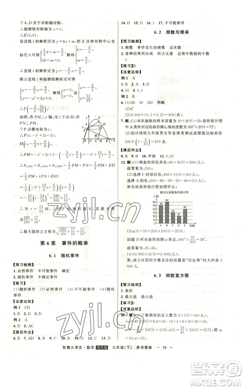 吉林人民出版社2023初中新課標(biāo)名師學(xué)案智慧大課堂九年級(jí)數(shù)學(xué)下冊(cè)青島版參考答案