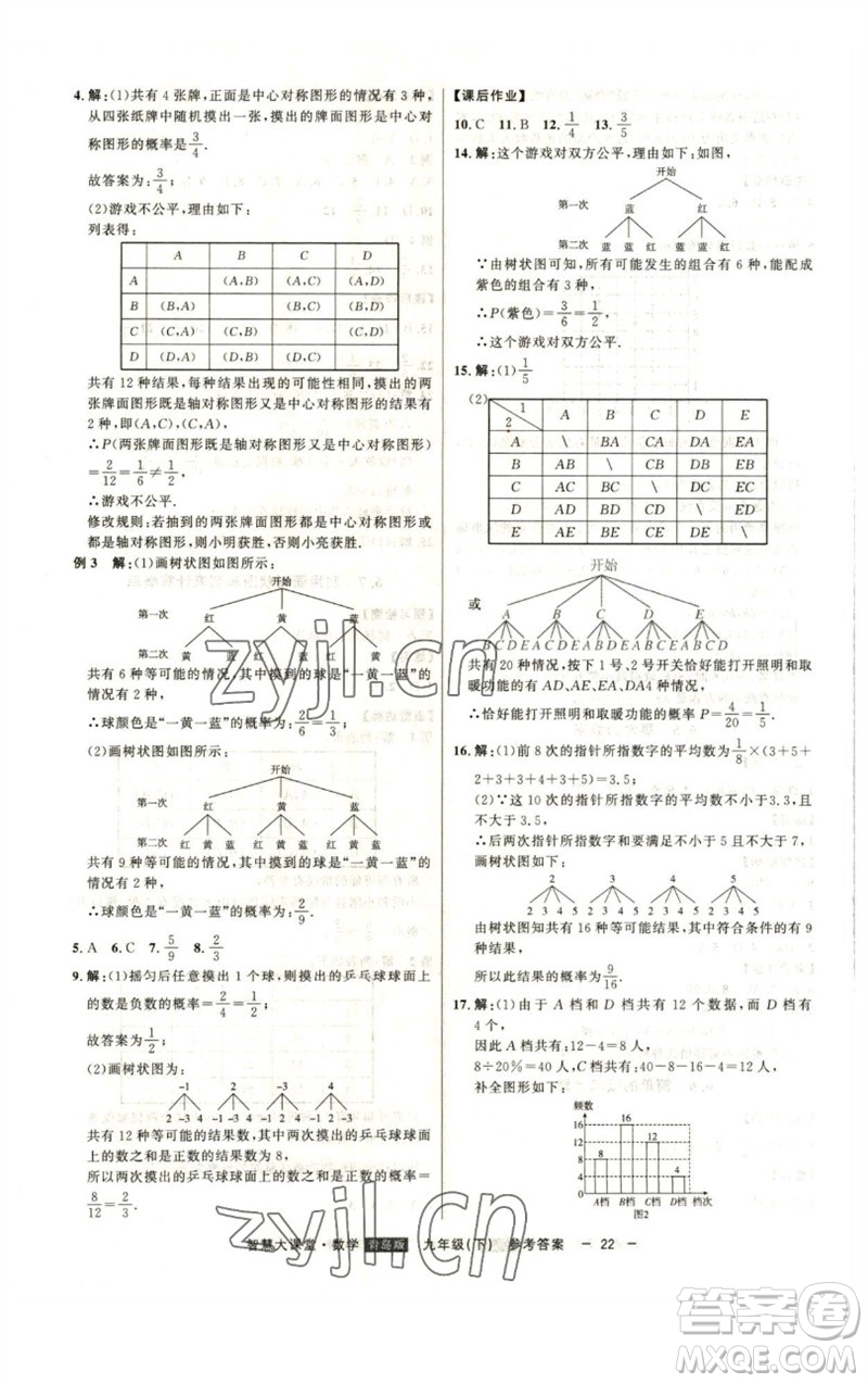 吉林人民出版社2023初中新課標(biāo)名師學(xué)案智慧大課堂九年級(jí)數(shù)學(xué)下冊(cè)青島版參考答案