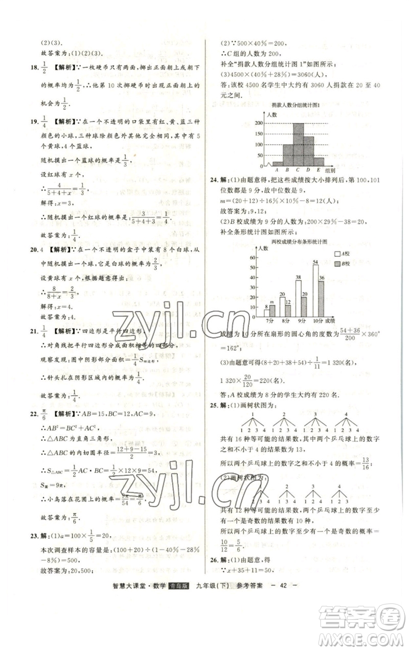 吉林人民出版社2023初中新課標(biāo)名師學(xué)案智慧大課堂九年級(jí)數(shù)學(xué)下冊(cè)青島版參考答案